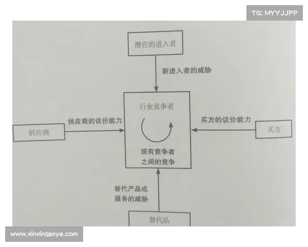 三强争霸赛必备技巧全面解析 提升竞技力的关键战略与实战经验 三强争霸赛必备技巧全面解析 提升竞技力的关键战略与实战经验