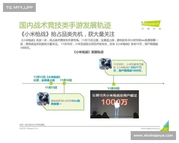 CF游戏发展未来趋势掌握:关键洞察与策略 CF游戏发展未来趋势掌握:关键洞察与策略