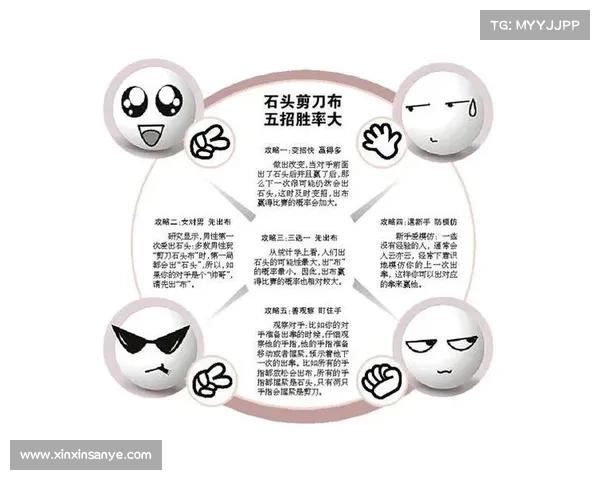 三强争霸赛十大制胜策略解析与实战应用技巧 三强争霸赛十大制胜策略解析与实战应用技巧