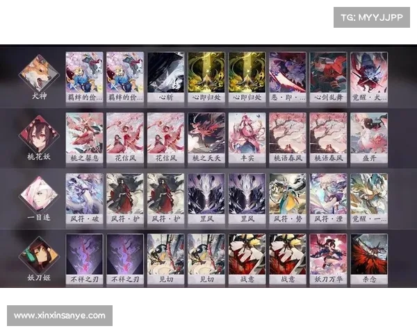 深度解析水性式神阵容搭配思路与实战优化策略全面提升战斗稳定性