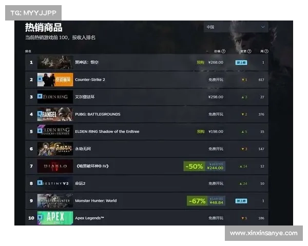 Steam必玩游戏推荐及超值折扣活动汇总推荐攻略