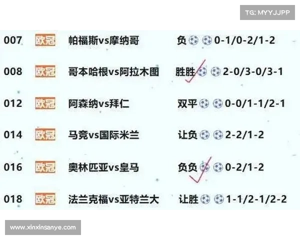 欧冠欧联深度关联解析揭示两大赛事五大关键互动点