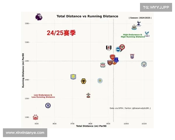 海瑟尔关背景下英国球队发展走势与最新动态趋势全面深度解读观察